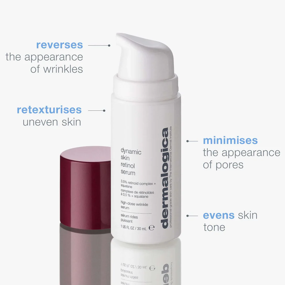 dynamic skin retinol serum chorley dynamic skin retinol serum chorley